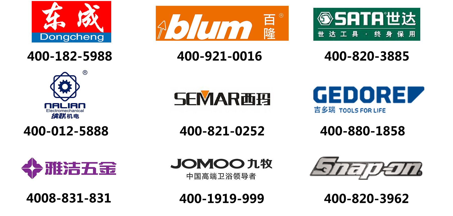 五金行業400電話應用 五金行業400電話應用